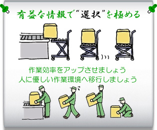 �L�v�ȏ��Łu�I���v���ɂ߂܂��傤�B�����ēK�����̂����ԂƃL���X�^�[�Ől�ɗD������Ɗ��Ɉڍs����ƌ������A�b�v�����܂��傤�B