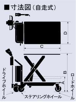 自走式、バッテリー式昇降台車（リフター）の図面