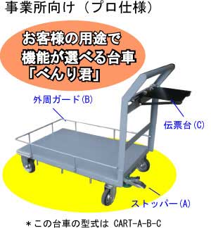 お客様の用途で機能が選べる台車「べんり君」