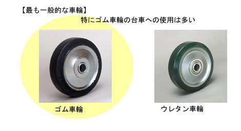 ゴム車輪とウレタン車輪の写真（上）
