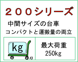 アイケーキャリー200シリーズ