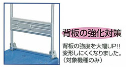 ハンドルが粉体塗装