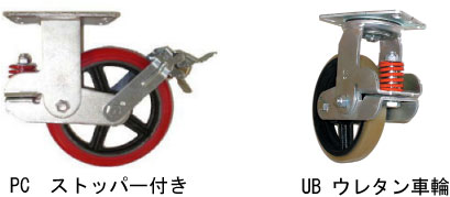 ストッパー付きとウレタン車輪