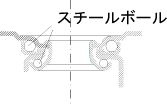 スチールボール