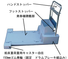 発券機台車構造