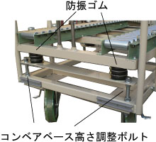 防振ゴム取付位置