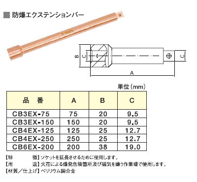 エクステンションバー