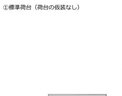 荷台部分