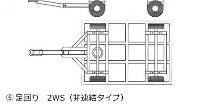 足回り