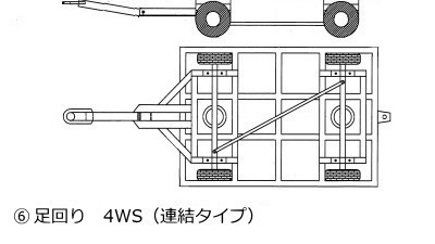 4WSタイプ＿連結タイプの足回り