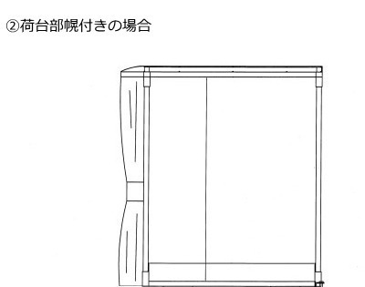 幌を付けた場合