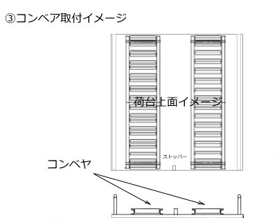 コンベヤを付けた場合