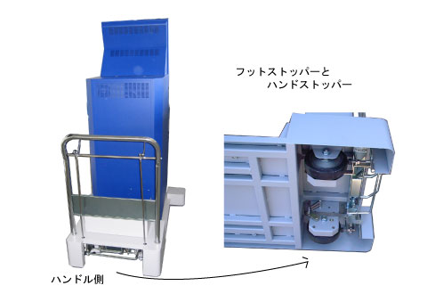 ハンドストッパーとフットストッパー