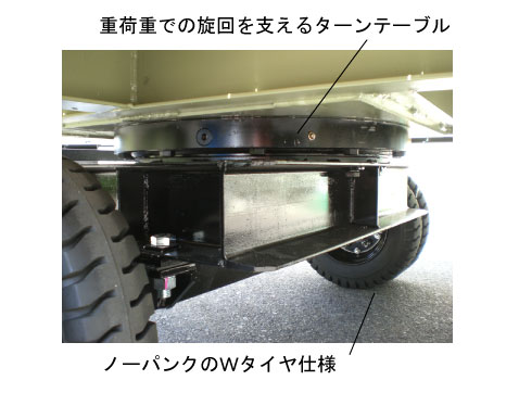 ダブルタイヤ仕様の2WSターンテーブル機構 ダブルタイヤ仕様の2WSターンテーブル機構