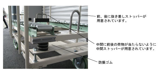荷物を安全に運搬するためのストッパー