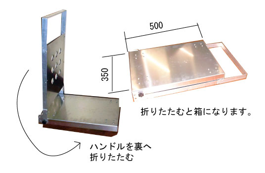 どのように台車が箱になりますか。 どのように台車が箱になりますか。