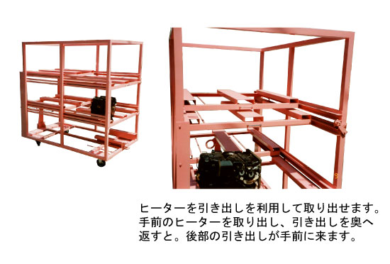 引き出しの機構について 引き出しの機構について