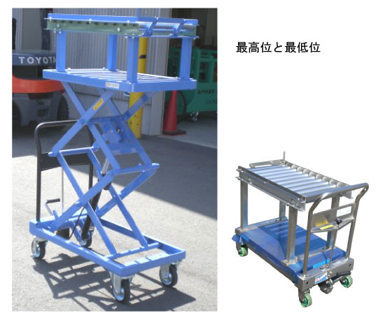 荷台の最高位と最低位 荷台の最高位と最低位