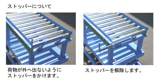ストッパーの開閉について ストッパーの開閉について