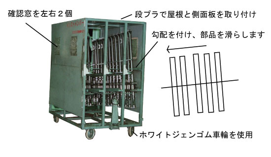 自動車部品インストメンバーを運搬する台車の特徴 自動車部品インストメンバーを運搬する台車の特徴