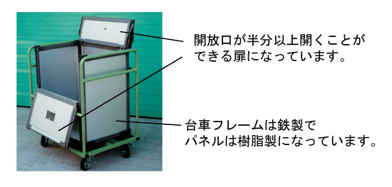 現金輸送台車の各部説明