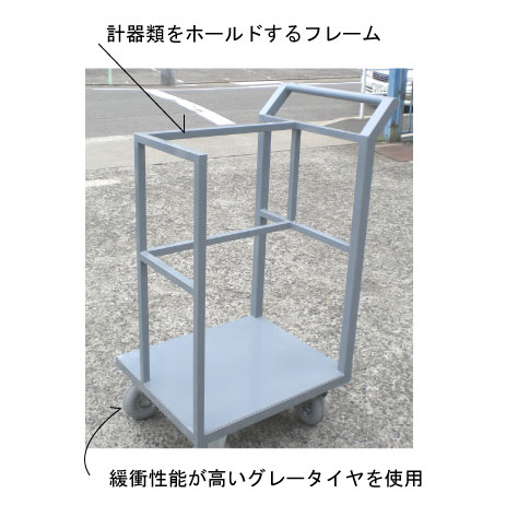 モニターや計器をしっかりホールドするフレーム モニターや計器をしっかりホールドするフレーム
