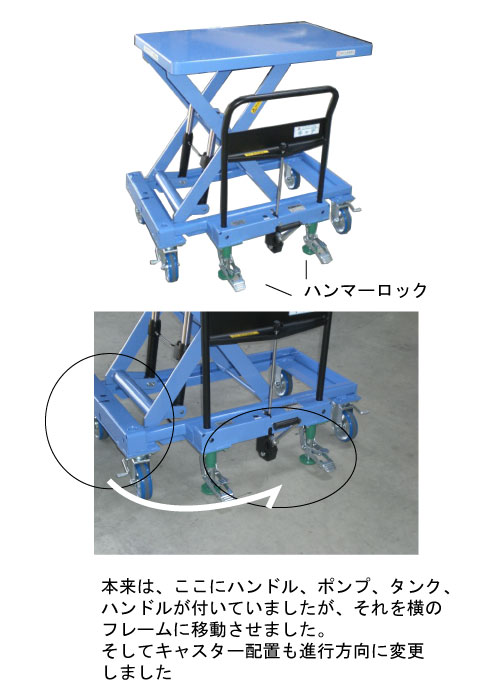 本来ハンドルがある場所から、横フレームに移動させました。 本来ハンドルがある場所から、横フレームに移動させました。