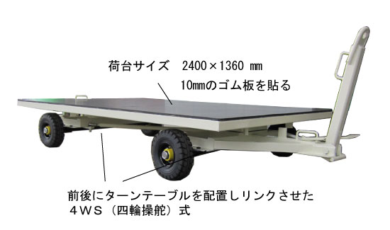 ゴム板を貼った４ＷＳ式台車