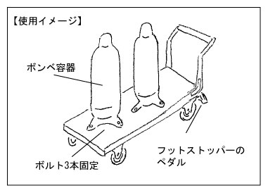 2本ボンベ運搬台車の使用イメージ 2本ボンベ運搬台車の使用イメージ