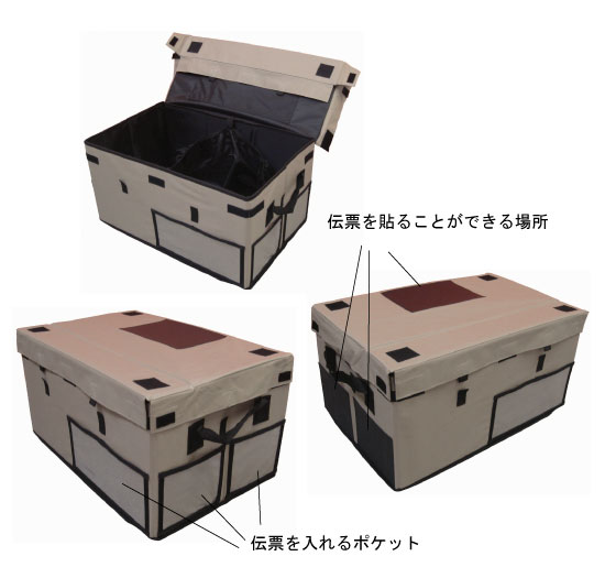 エコボックス(通い箱)の特徴 エコボックス(通い箱)の特徴