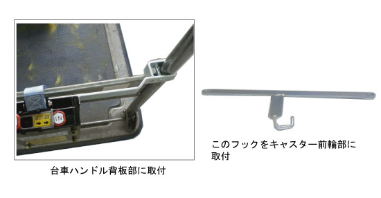 荷締機の取付について