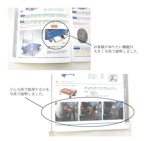 カタログの内容 カタログの内容