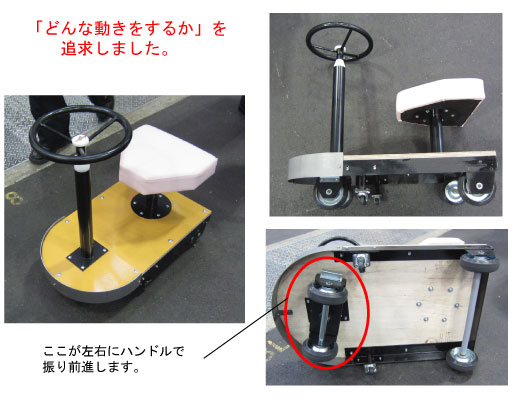 小さな車いすの構造について 小さな車いすの構造について